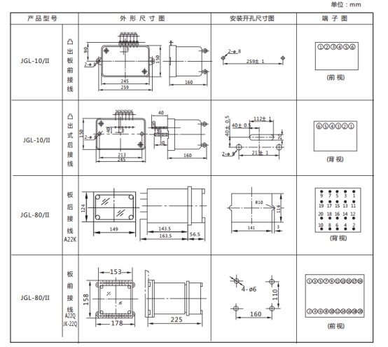 JGL-16/Ⅱ二相靜態(tài)反時限過流繼電器外形結(jié)構(gòu)及安裝開孔尺寸圖