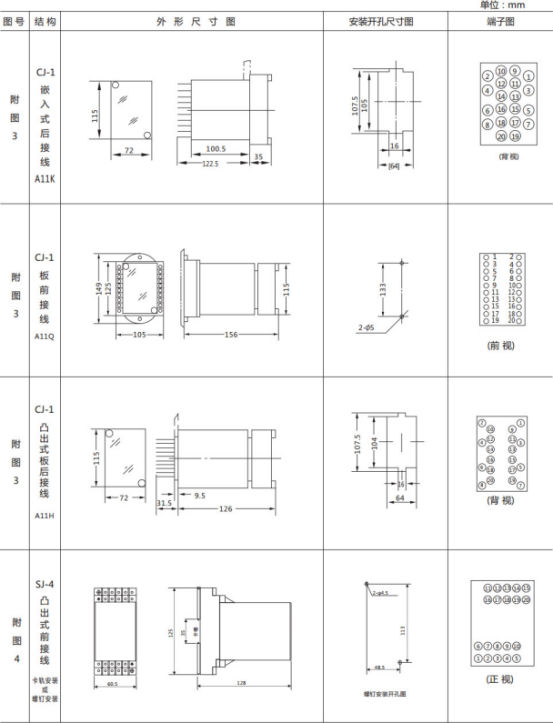 JL-A、B/12 DK無輔源電流繼電器外形結(jié)構(gòu)及開孔尺寸圖2