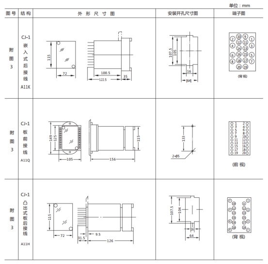 JL-C/11反時(shí)限電流繼電器外形尺寸及開(kāi)孔尺寸1