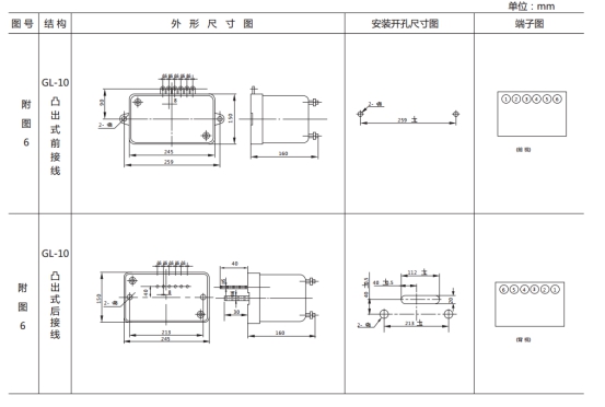 JSL-21外形結構及開孔尺寸圖