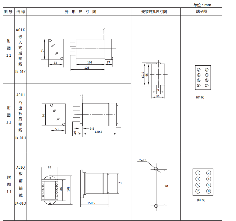 JX-C靜態信號繼電器外形尺寸及開孔尺寸圖1