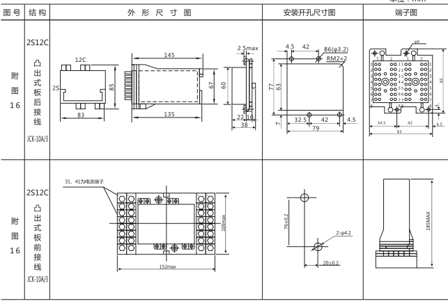DLS-43/7-3雙位置繼電器外形尺寸圖片