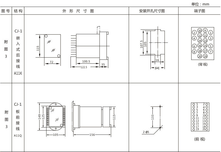 JLS-86/023靜態雙位置繼電器外形及開孔尺寸圖1