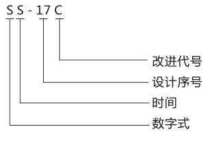 SS-17C時間繼電器產品型號含義圖片