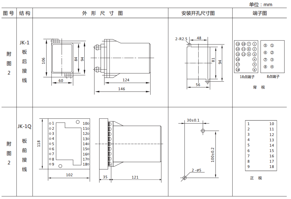 DY-21C、D電壓繼電器外形尺寸及開孔尺寸圖