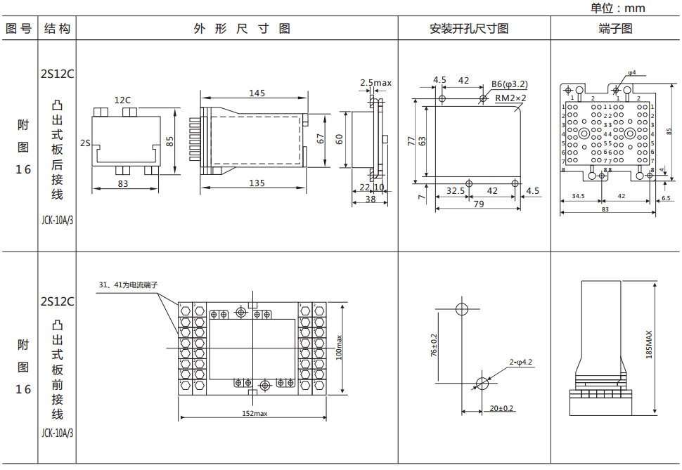 DY-23CE電壓繼電器外形尺寸及開(kāi)孔尺寸圖