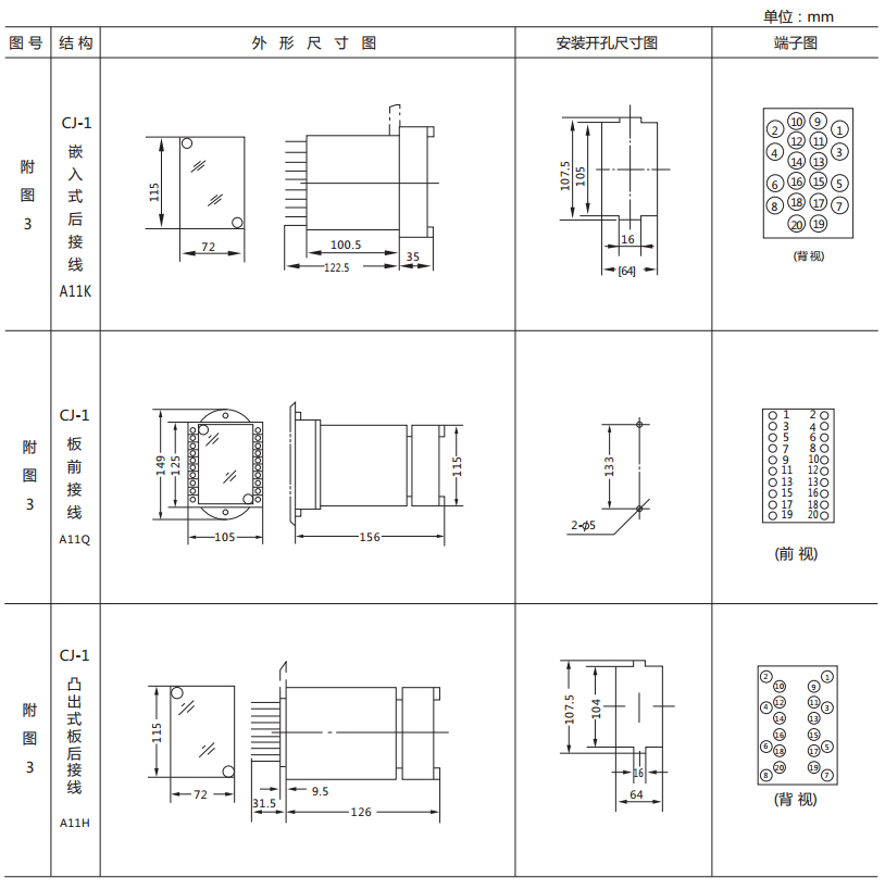 JY-3/2電壓監(jiān)視繼電器外形尺寸及開(kāi)孔尺寸