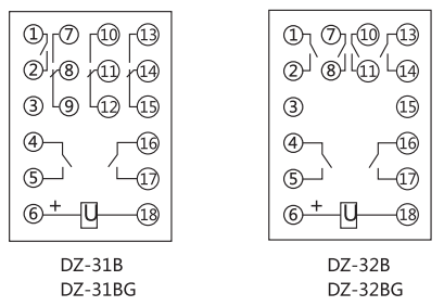 DZ-32BG中間繼電器中間繼電器內部接線圖及外引接線圖(正視圖)