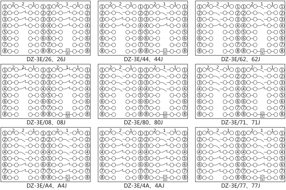 DZ-3E/80（J)中間繼電器內部接線圖及外引接線圖