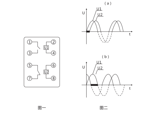 JT-1靜態同步檢查繼電器引腳及引線圖片