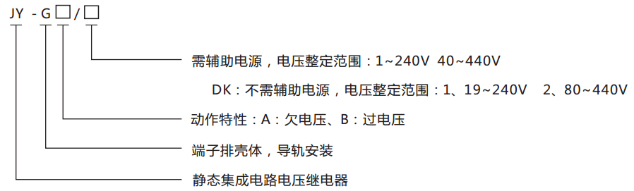 JY-G端子排靜態電壓繼電器型號分類及含義圖